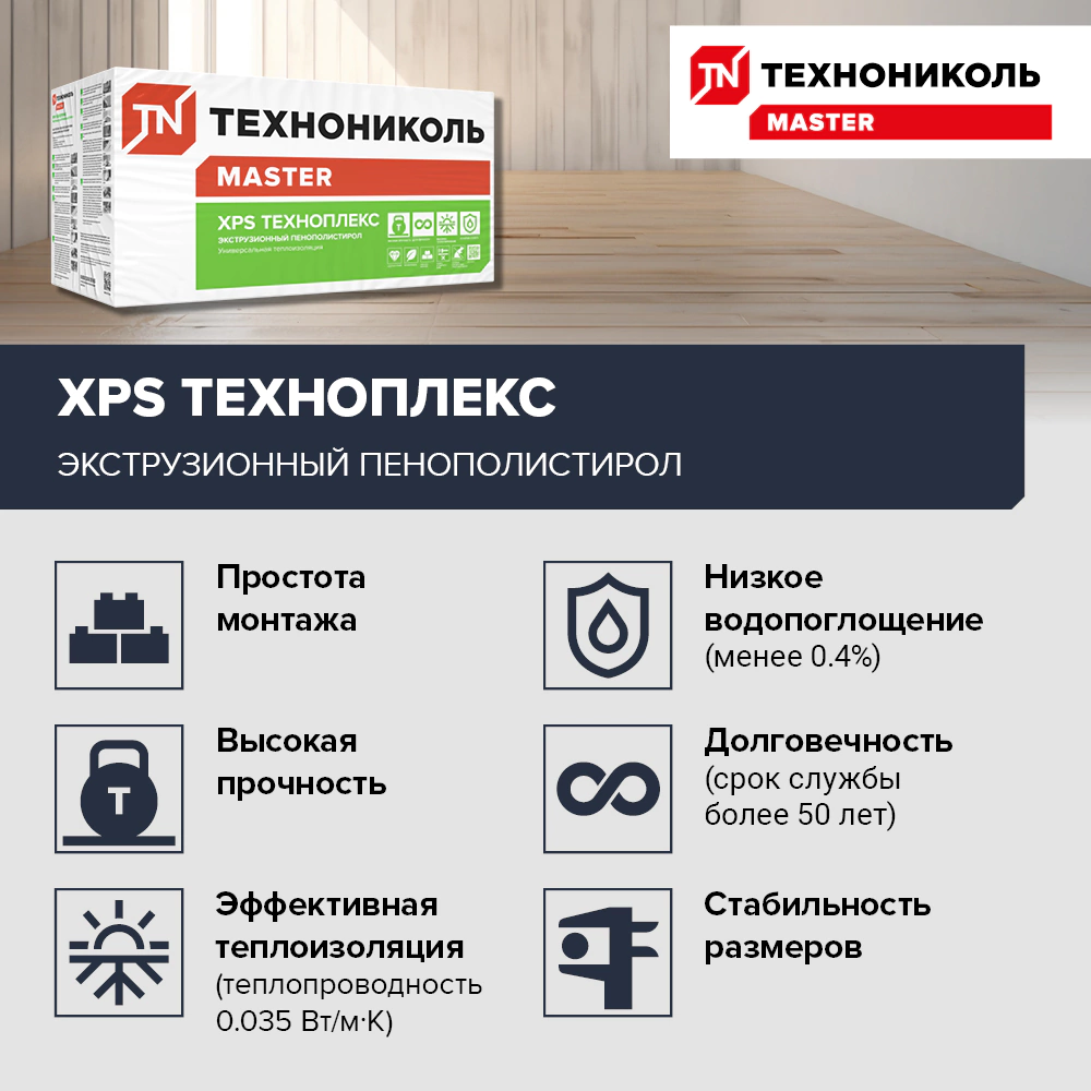 Экструдированный пенополистирол 40 мм 1180x580 мм ТЕХНОПЛЕКС