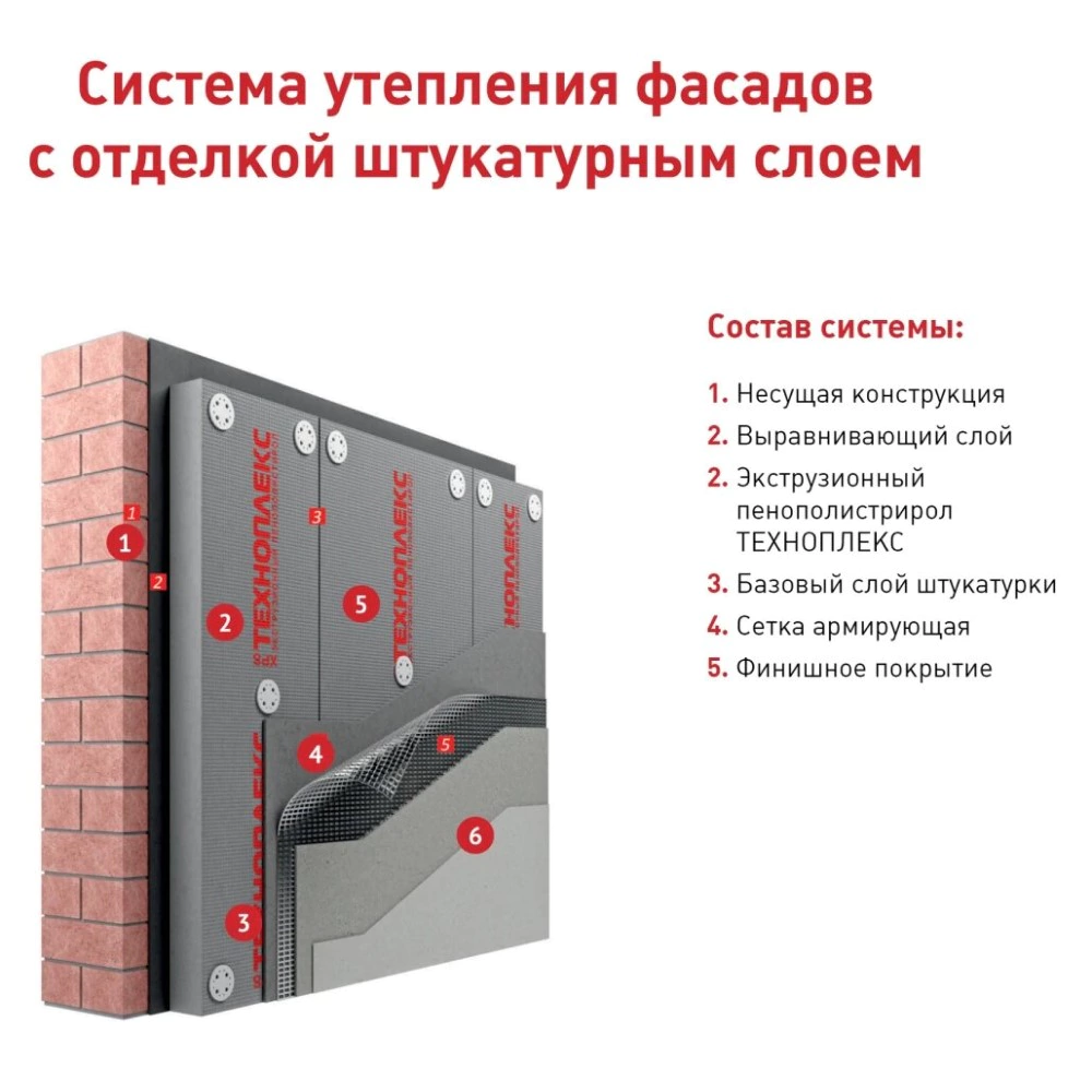 Экструдированный пенополистирол 40 мм 1180x580 мм ТЕХНОПЛЕКС