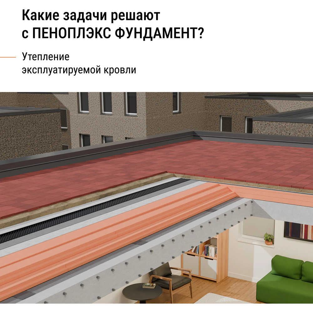 Экструдированный пенополистирол 50 мм 1185x585 мм ФУНДАМЕНТ ПЕНОПЛЭКС