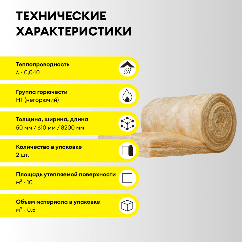 Утеплитель на стекловолокне 50 мм 8200х610 мм 2 шт 10 м2 Vetonit Теплый Дом МИНИ