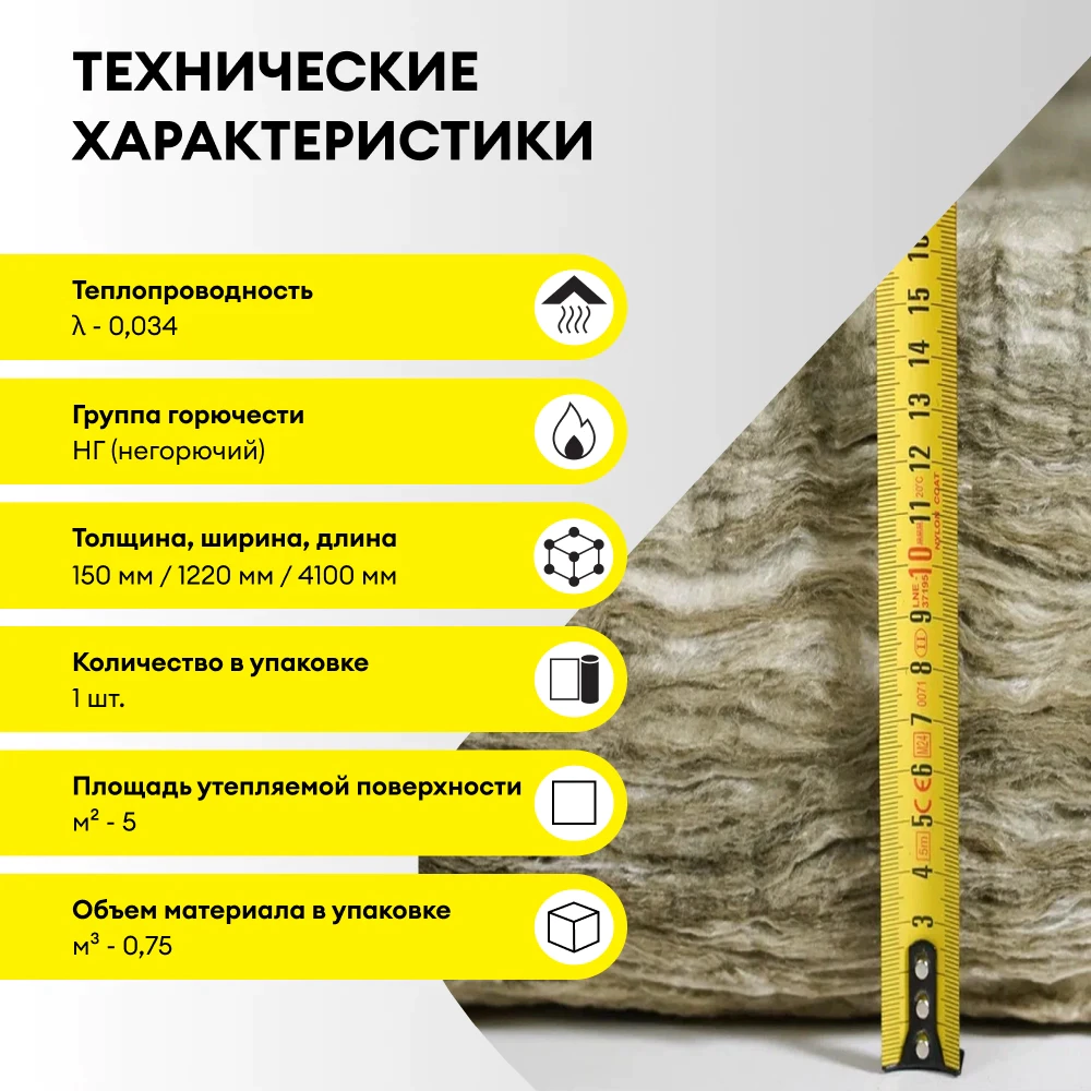 Утеплитель на стекловолокне 150 мм 4100х1220 мм 5 м2 Стронг для Стен и Крыш Vetonit