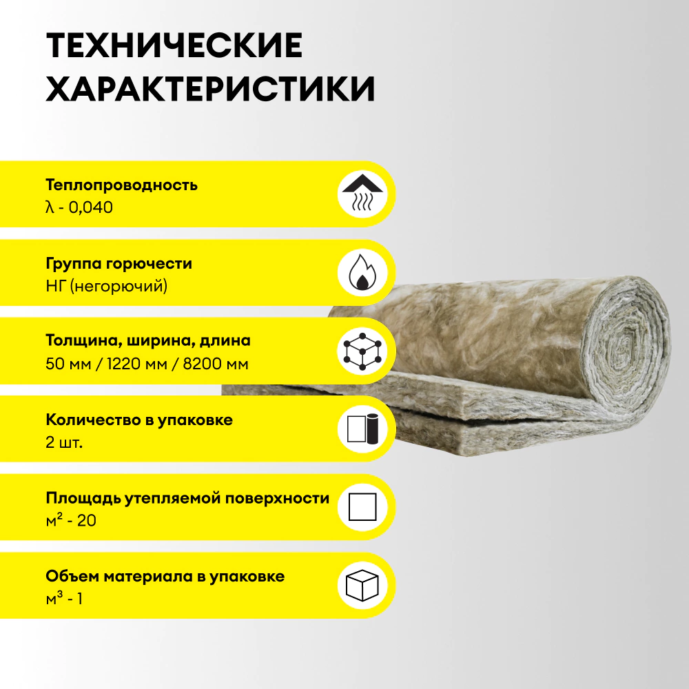 Утеплитель на стекловолокне 50 мм 8200х1220 мм 2 шт 20 м2 Vetonit Теплый Дом