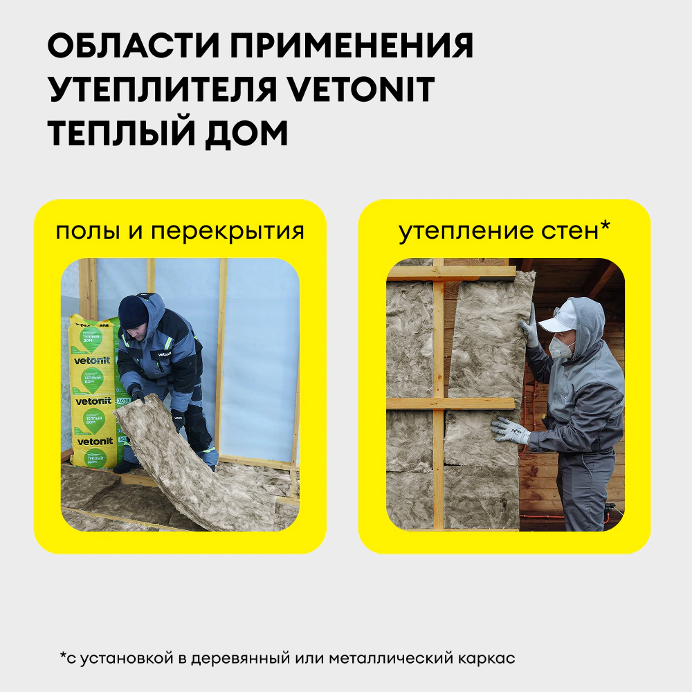 Утеплитель на стекловолокне 50 мм 1170х610 мм 10 м2 Vetonit Теплый Дом Плита