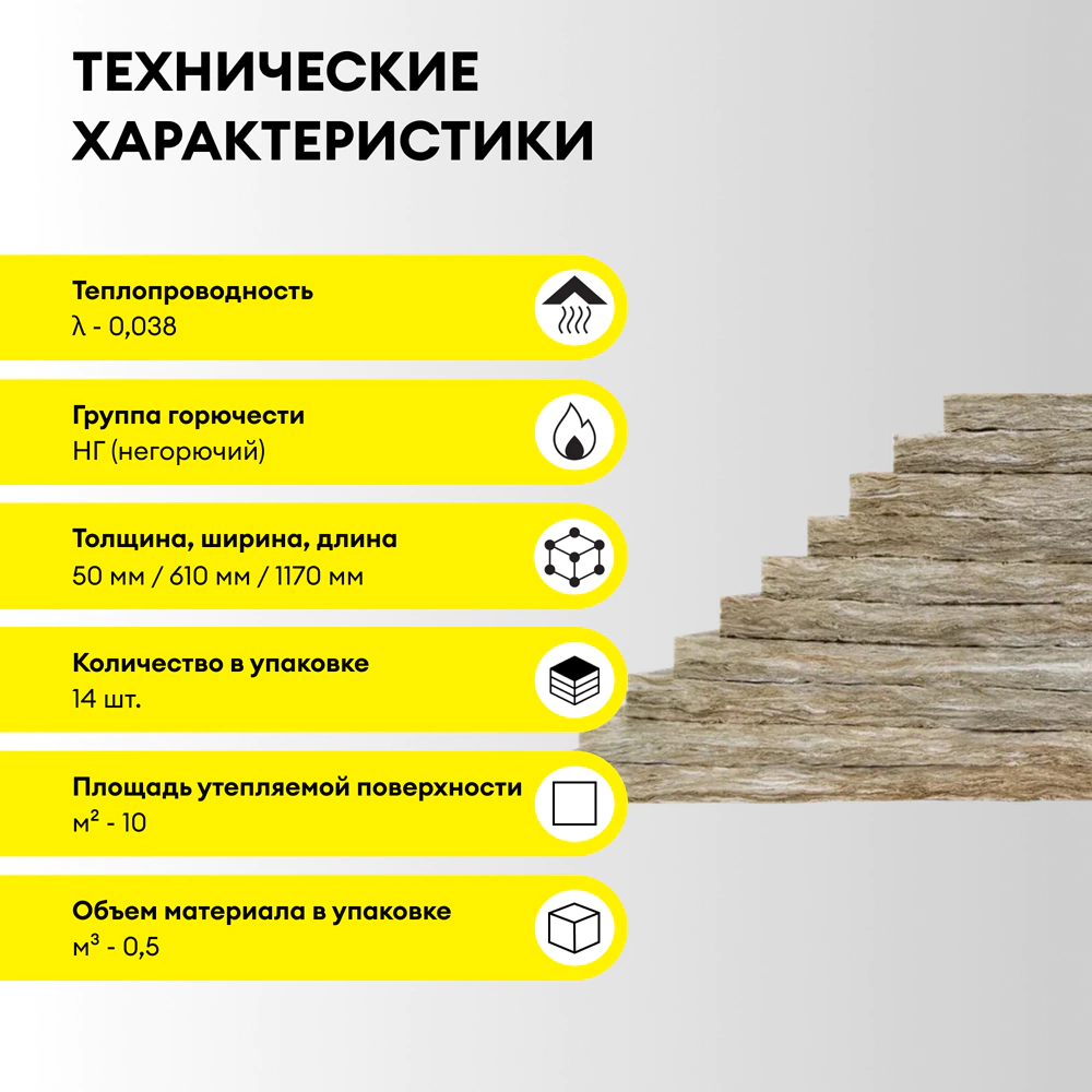 Утеплитель на стекловолокне 50 мм 1170х610 мм 10 м2 Vetonit Теплый Дом Плита