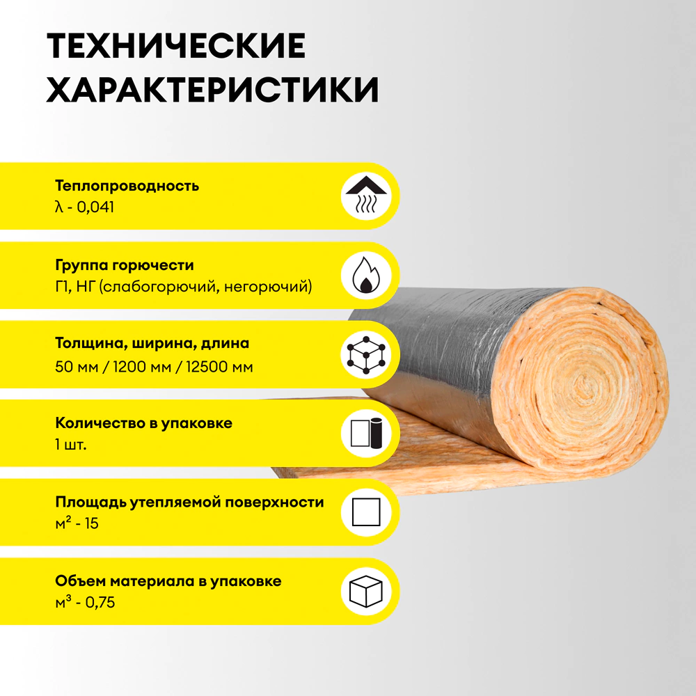 Утеплитель на стекловолокне 50 мм 12500х1200 мм 15 м2 фольгированный Vetonit Сауна