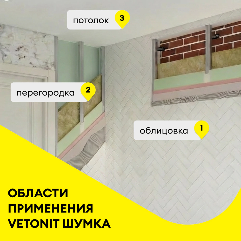 Звукоизоляция минераловатная Vetonit Шумка 1000х610х50 мм 6 м2