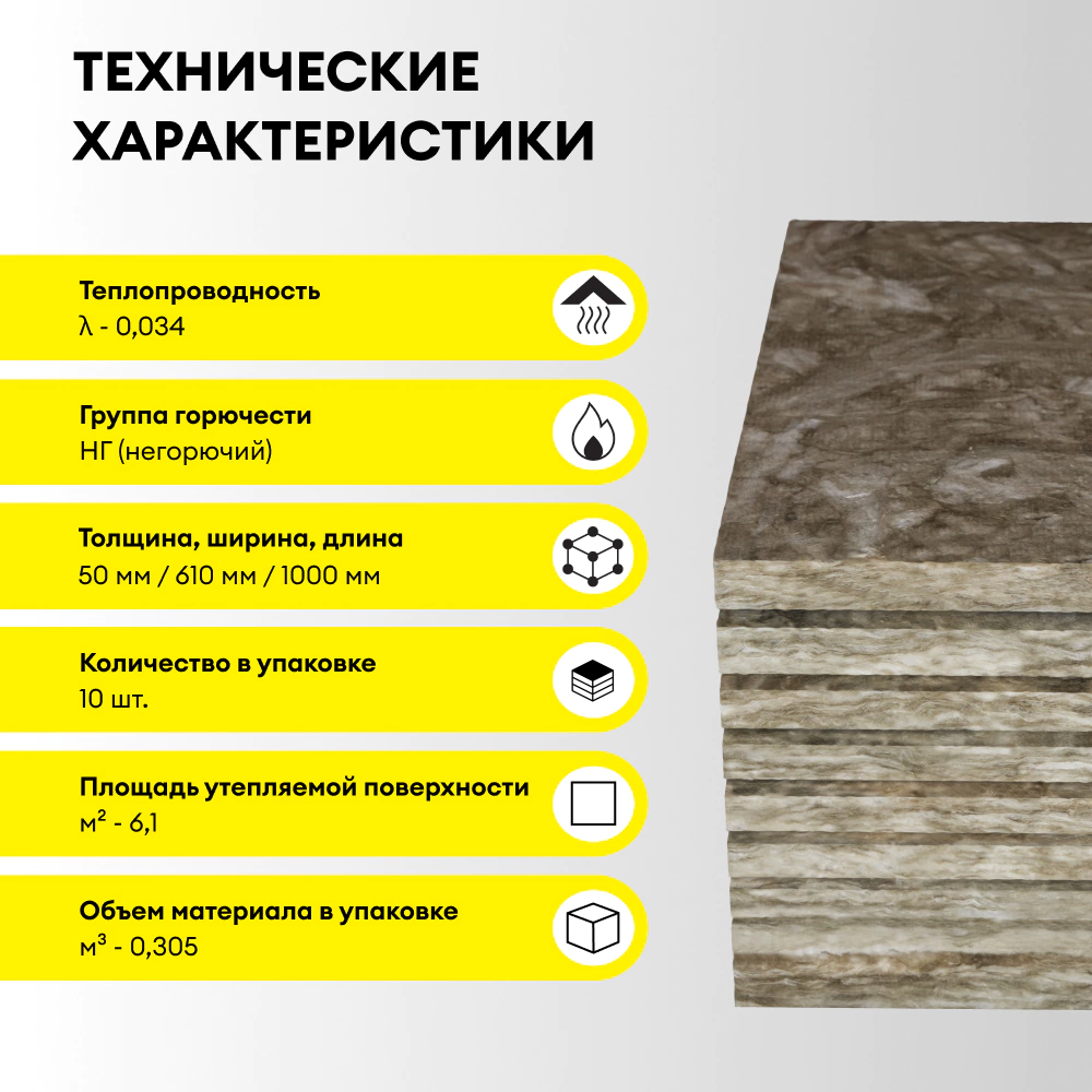 Утеплитель на стекловолокне 50 мм 1000х610 мм 6,1 м2 Vetonit Теплые Стены Стронг