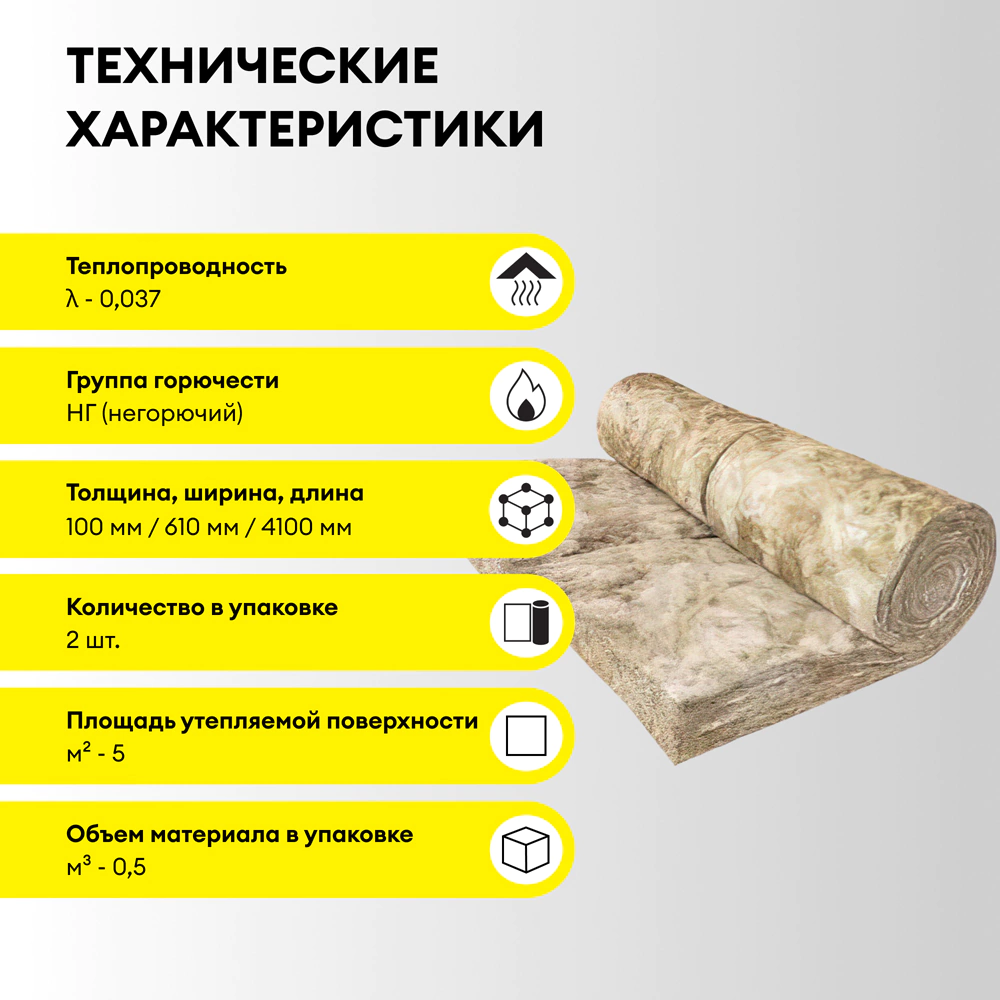 Утеплитель на стекловолокне 100 мм 4100х610 мм 2 шт 5 м2 Vetonit Профи