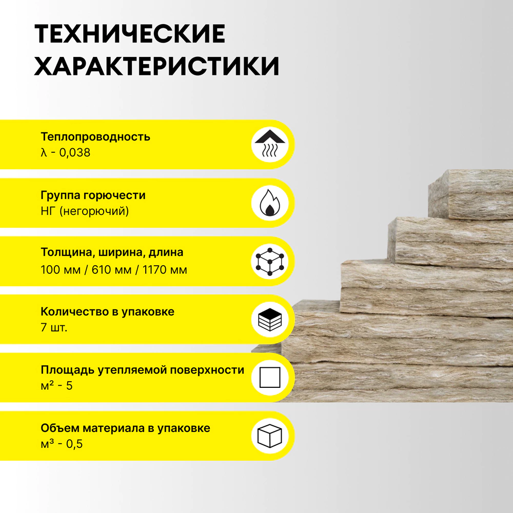 Утеплитель на стекловолокне 100 мм 1170х610 мм 5 м2 Vetonit Теплый Дом Плита