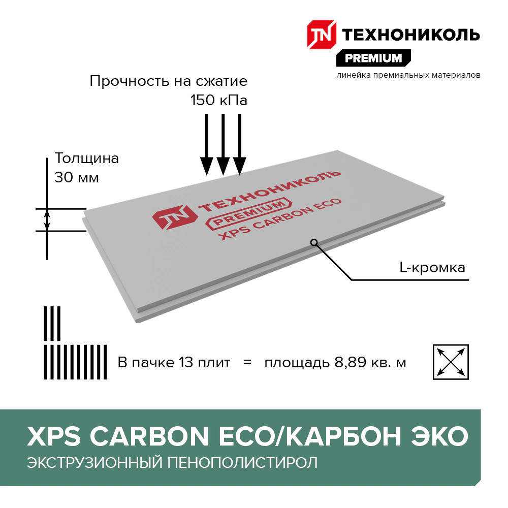 Экструдированный пенополистирол 30 мм 1180x580 мм КАРБОН ЭКО ТЕХНОНИКОЛЬ