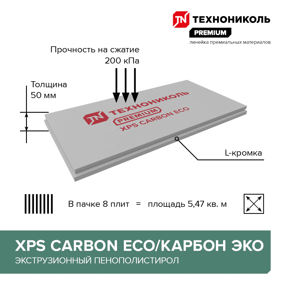 Экструдированный пенополистирол 50 мм 1180x580 мм КАРБОН ЭКО ТЕХНОНИКОЛЬ