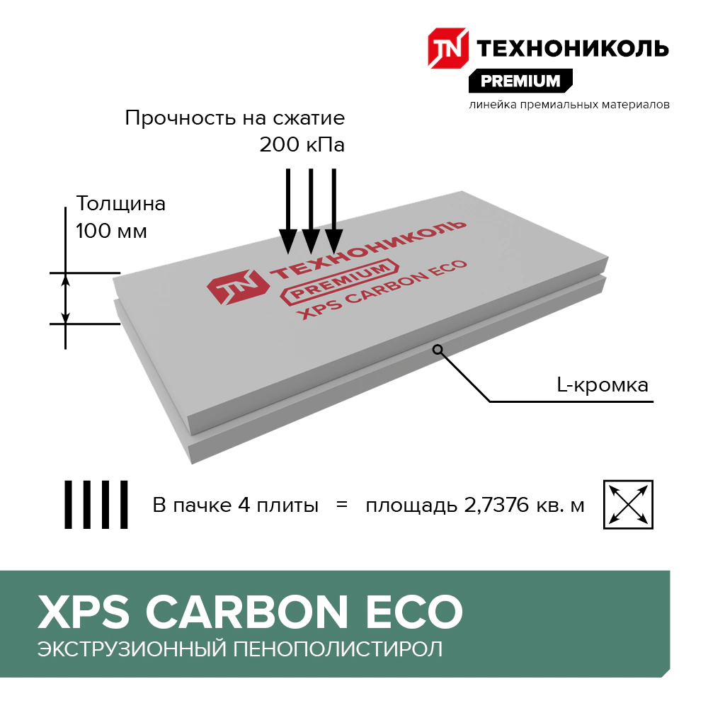 Экструдированный пенополистирол 100 мм 1180x580 мм ТЕХНОНИКОЛЬ Carbon ECO