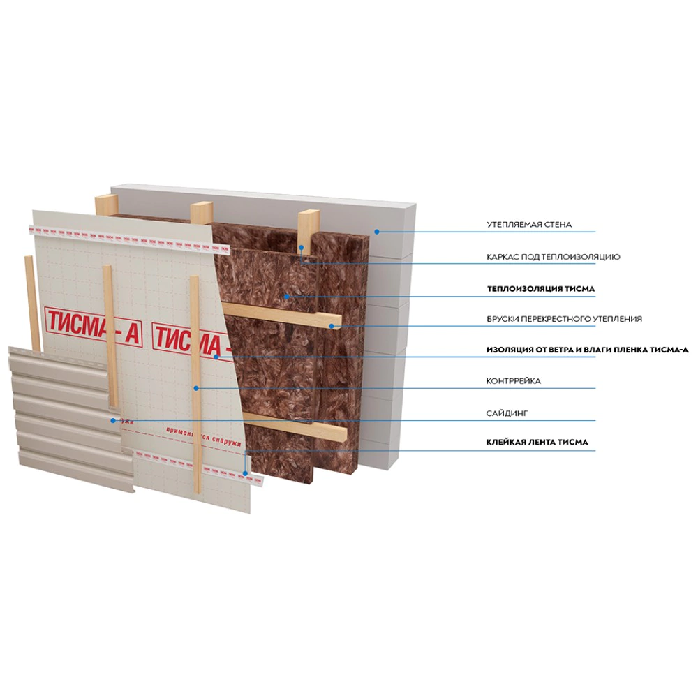 Утеплитель на стекловолокне 50 мм 8300x1200 мм 2 шт 19,92 м2 Тисма 43