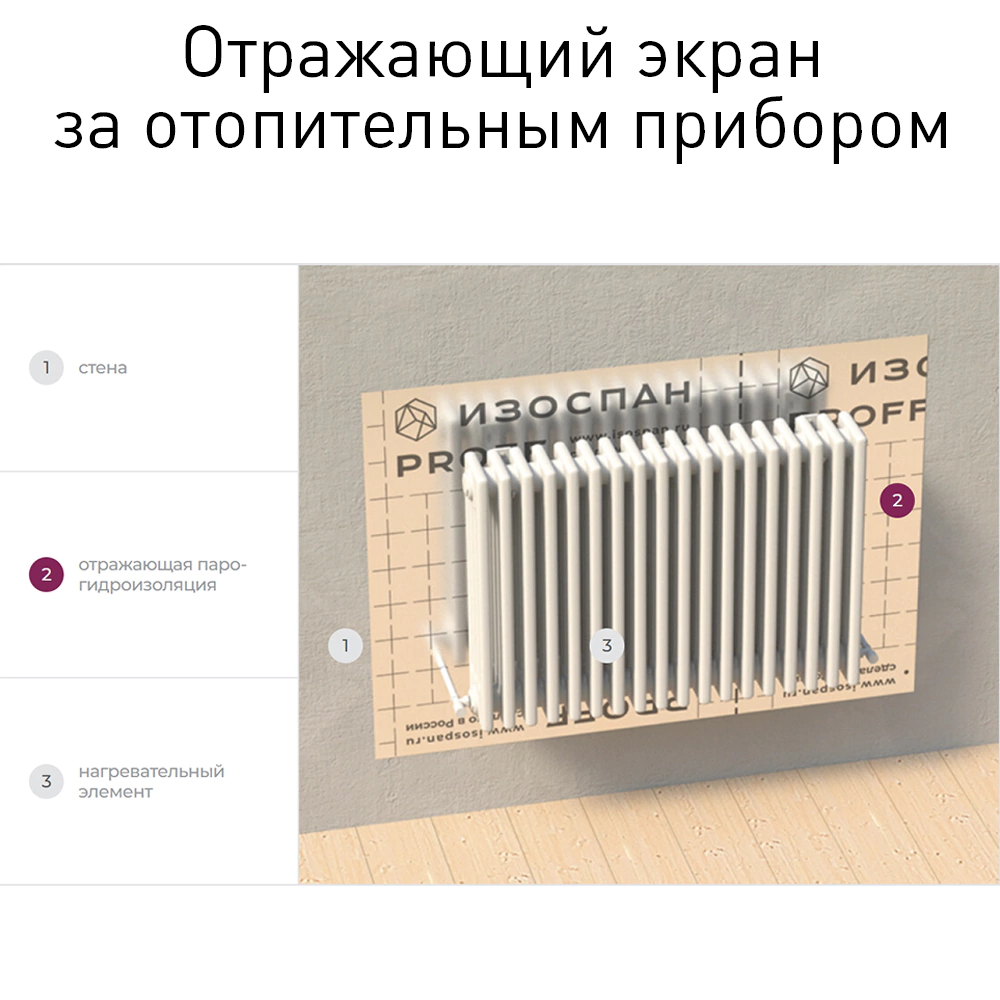 Пленка паро-гидроизоляционная отражающая Изоспан FD Proff усиленная 120 г/м2 70 м2