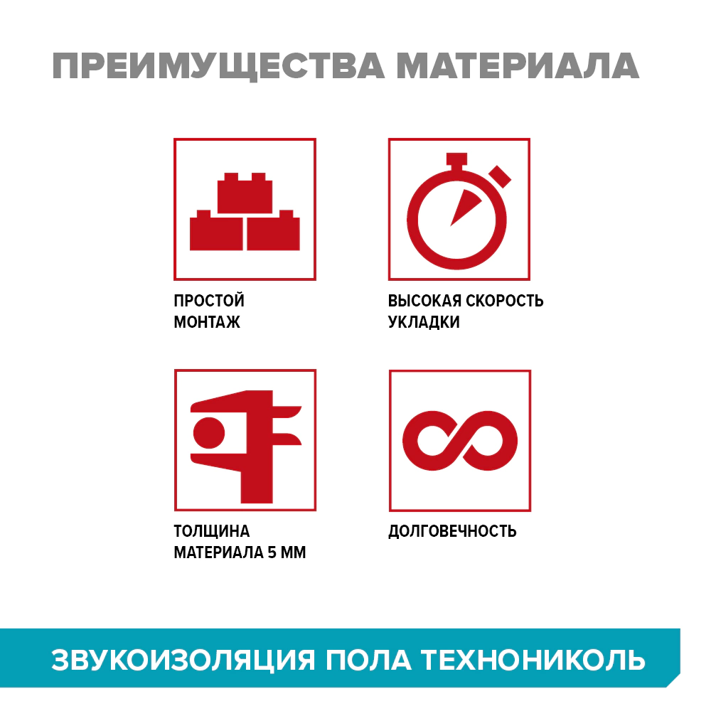 Звукоизоляция под стяжку ТЕХНОНИКОЛЬ 5 мм 1x7 м 7 м2