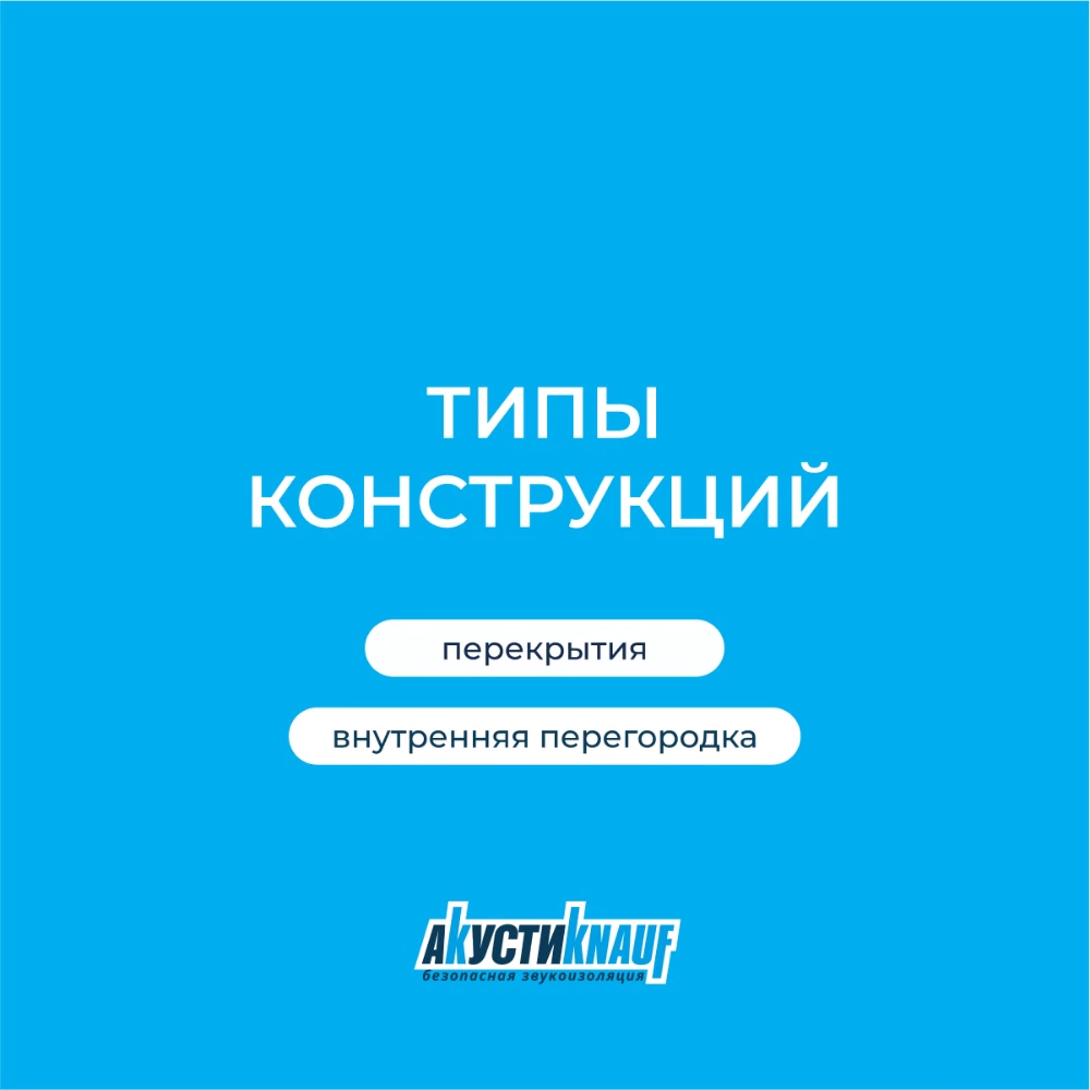 Звукоизоляция минераловатная КНАУФ АкустиКНАУФ 1230х610х100 мм 6 м2