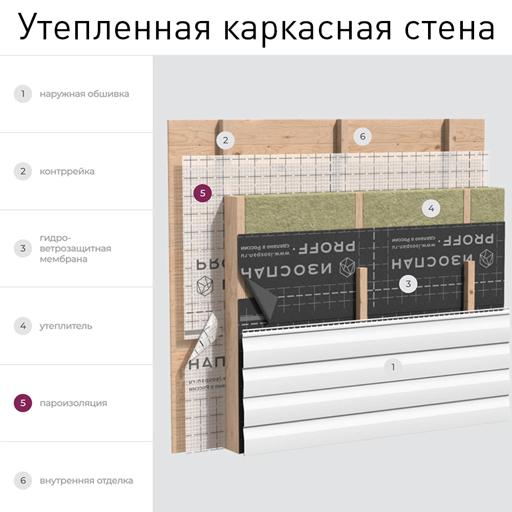 Пленка пароизоляционная Изоспан B 60 г/м2 35 м2