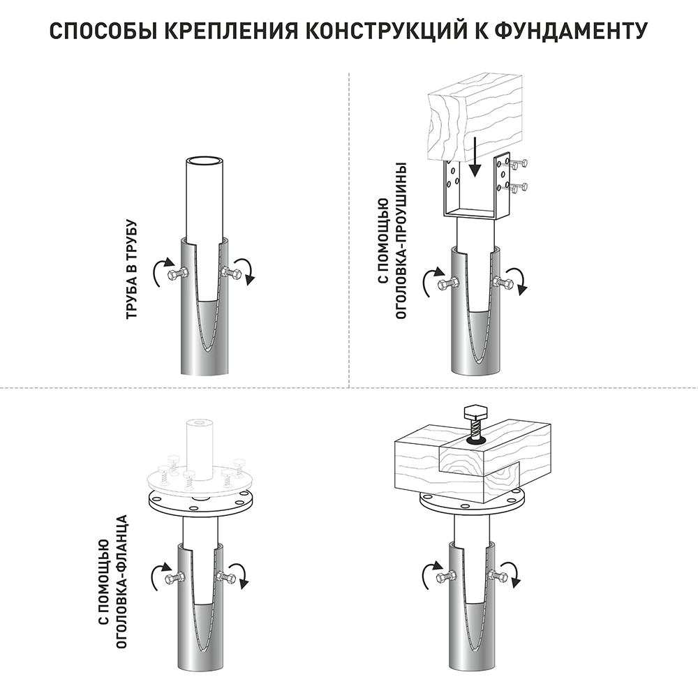 Свая винтовая конусная d76 мм L2000 мм