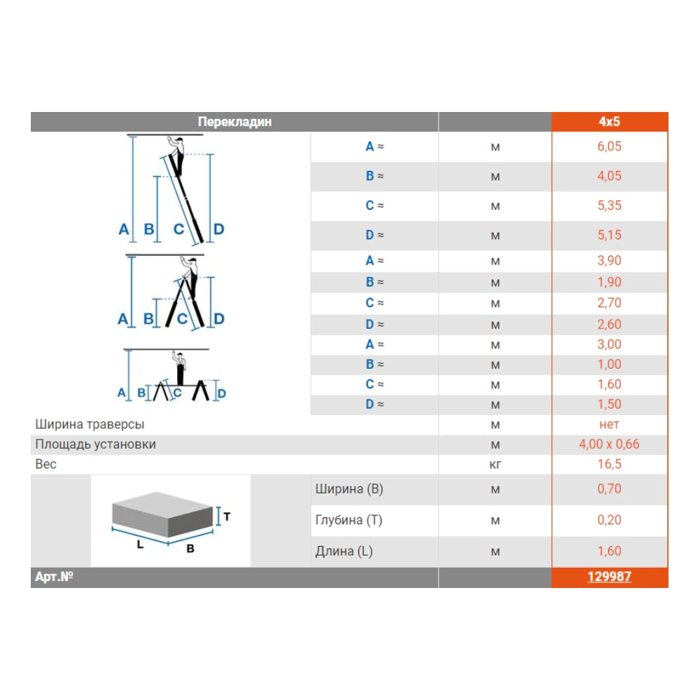 Лестница шарнирная телескопическая на выдвижных опорах 4x5 ступеней Krause Televario