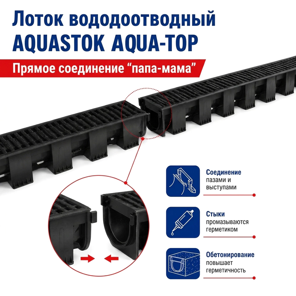 Лоток водоотводный DN90 90 мм с чугунной решеткой AQUA-TOP Series X AQUASTOK