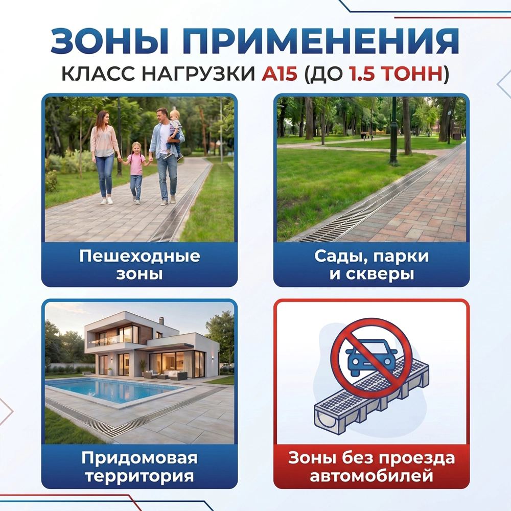 Поворот для лотка AQUA-TOP Series X DN90 90 мм пластиковая решетка AQUASTOK
