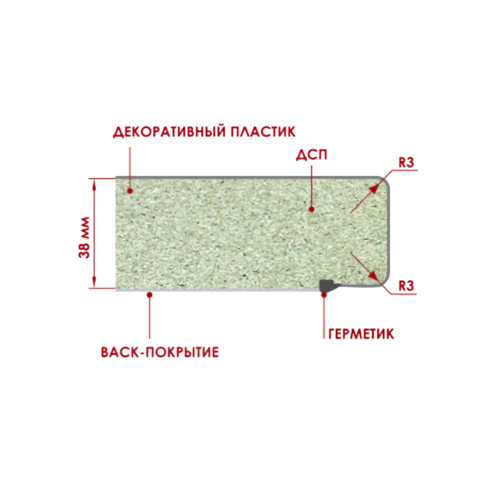 Столешница Цемент 3050х600х38 мм