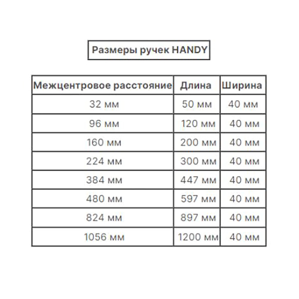 Ручка торцевая мебельная JET C=96 мм L=120 мм брашированный никель