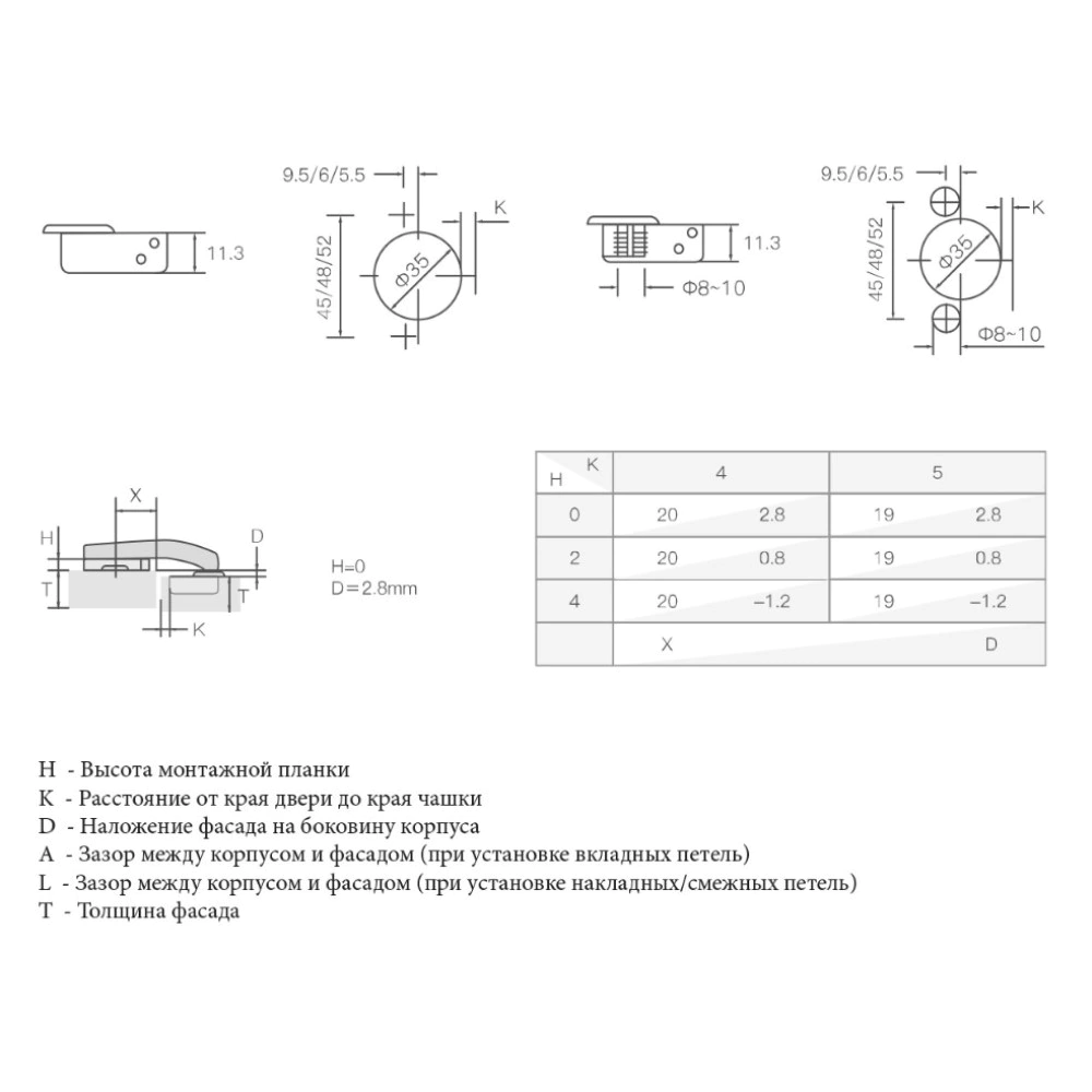 Мебельная петля D35 90° 48 мм push to open без пружины Firmax