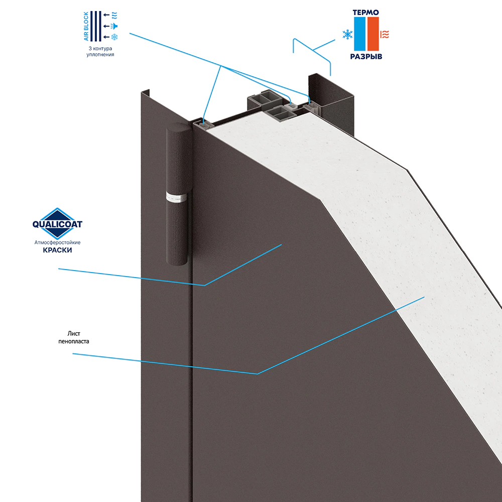 Дверь входная металлическая с терморазрывом Теплогарант-2 2050х960х102 мм левая
