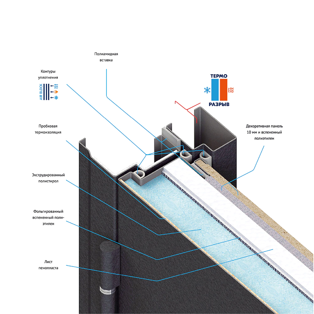Дверь входная металлическая с терморазрывом Термакс Люми-100 2050х960х102 мм правая