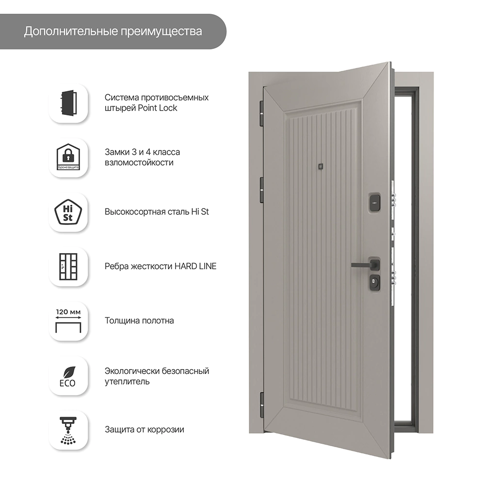 Дверь входная металлическая Акустик Про-454 Ясень Грей софт/Белый 2050х860х116 мм левая