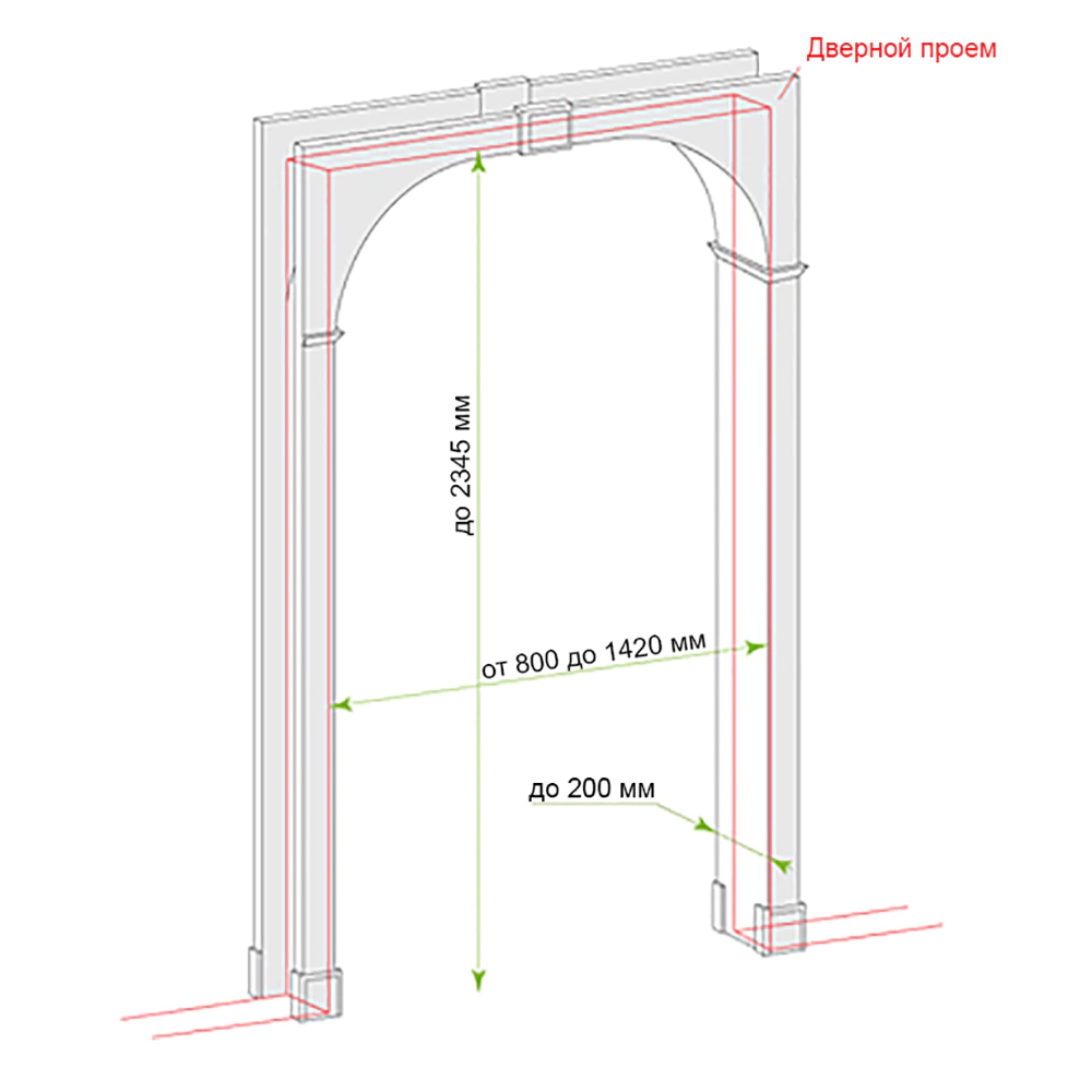 Арка Рено Ясень шпон без отделки