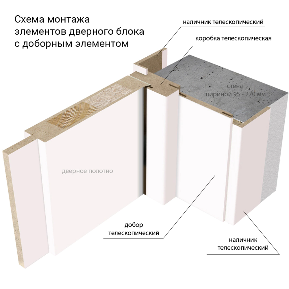Дверь межкомнатная остекленная ПВХ 2000х600 мм PSK-9 ривьера грей/зеркало