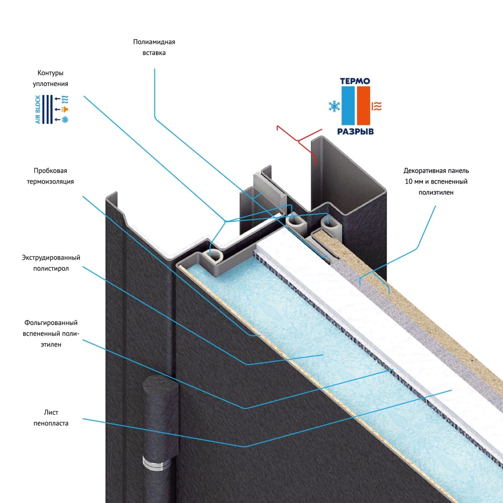 Дверь входная металлическая с терморазрывом 2050х960х110 мм правая Термакс Люми ПРО МАКС