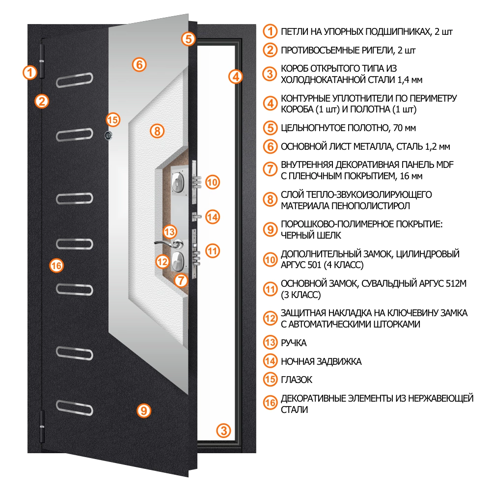 Дверь входная металлическая Хит-7 венге 2050х960х60 мм правая
