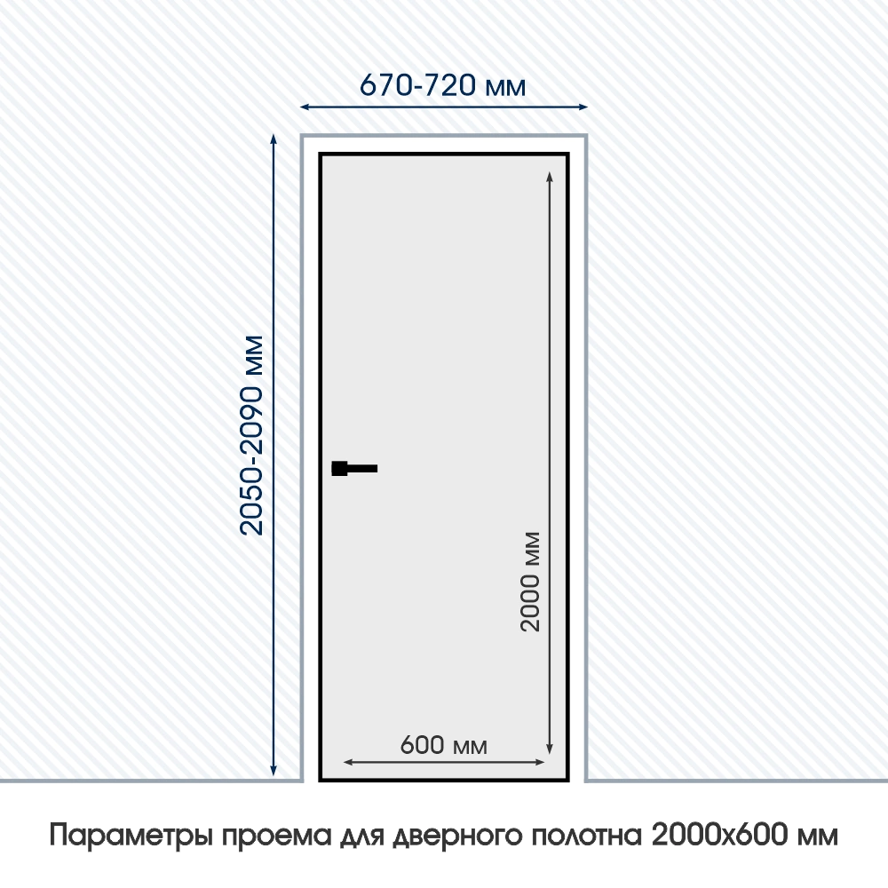 Дверь межкомнатная глухая 2000х600 мм Кофф Мэджик Сэнд ПВХ