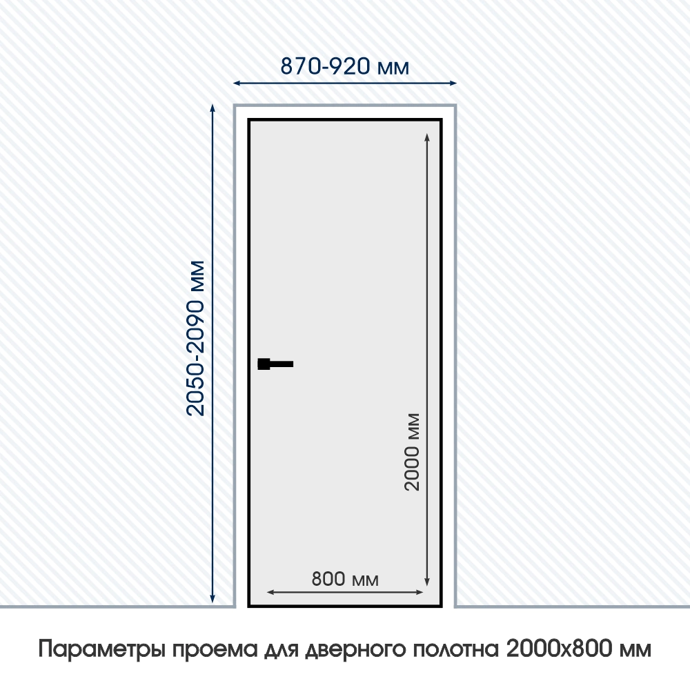 Дверь межкомнатная глухая 2000х800 мм Кофф Мэджик Сэнд ПВХ