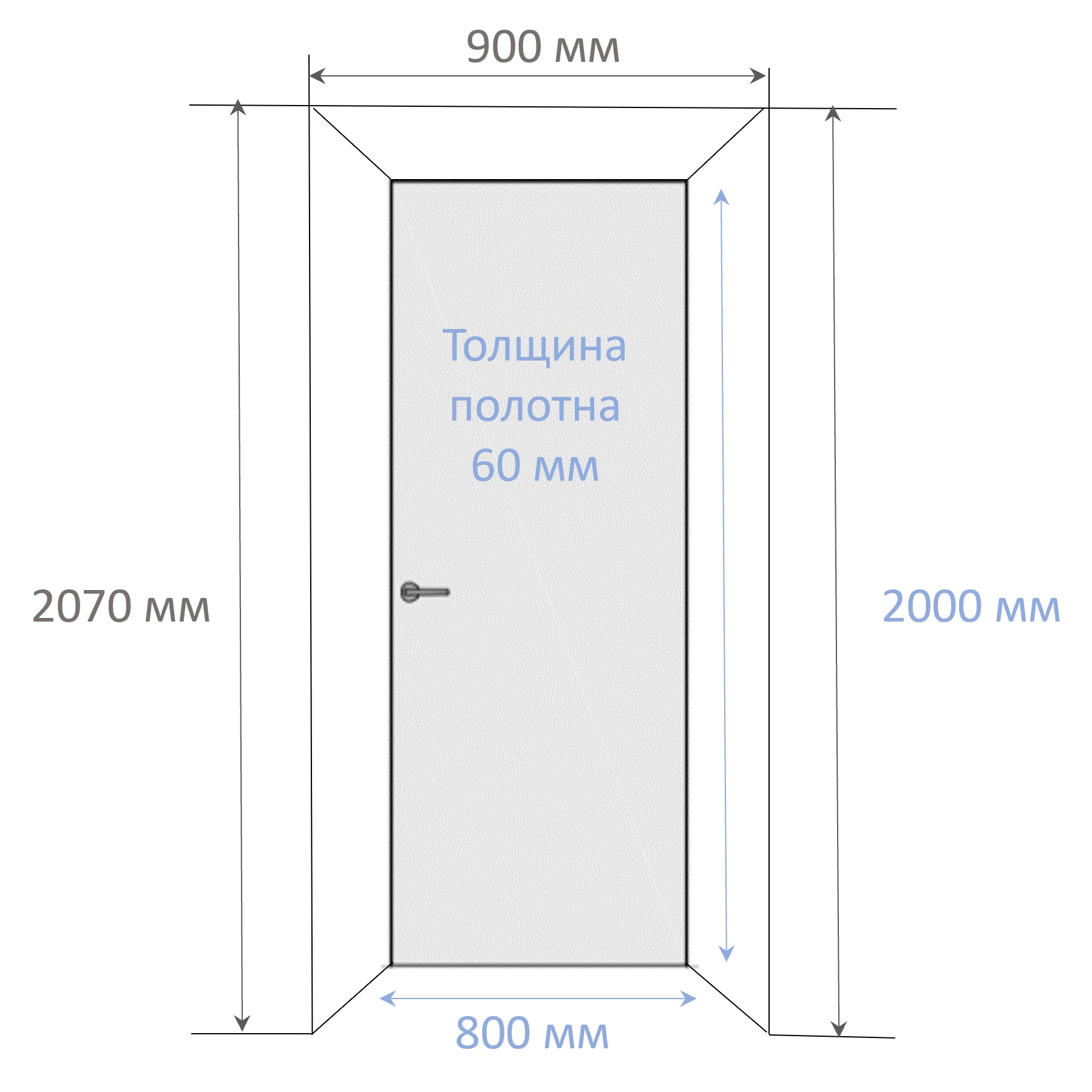 Дверь межкомнатная глухая под покраску с алюминиевой кромкой правая 2000х800 мм Инвизибл Реверс