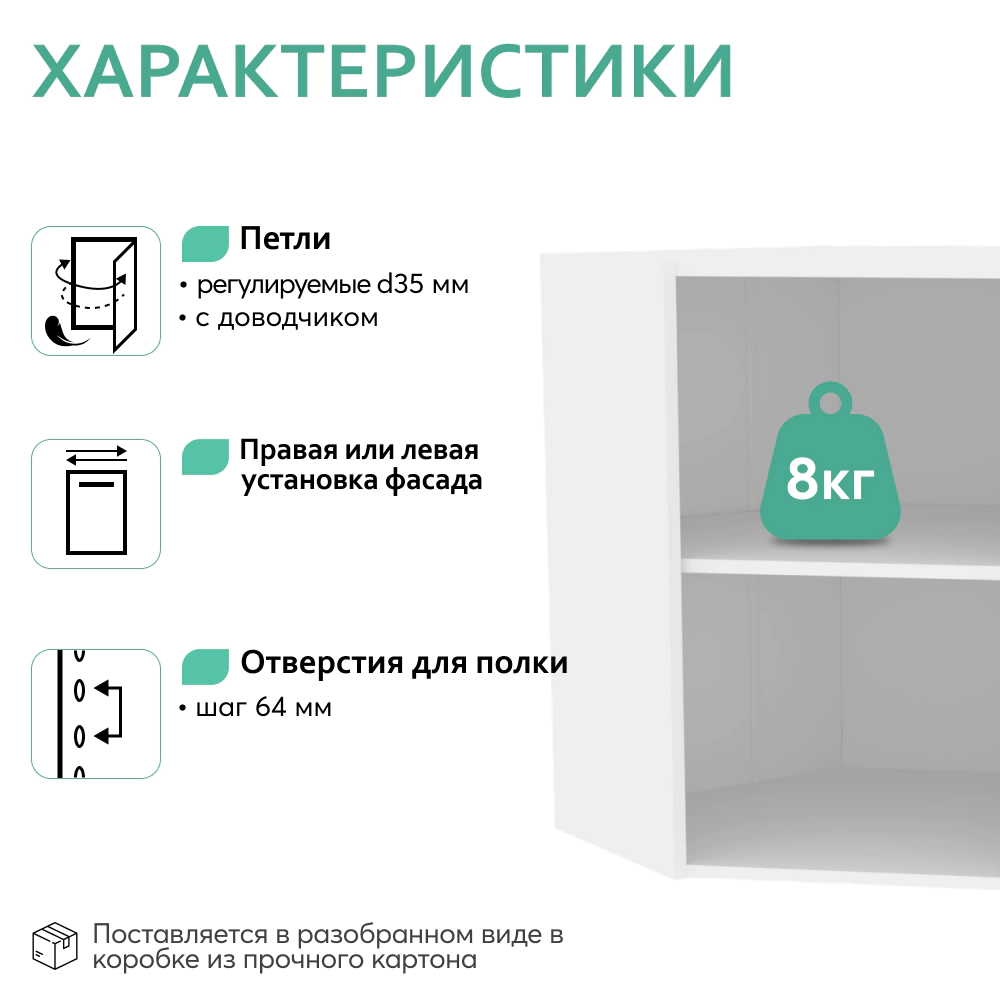 Шкаф навесной угловой KITRO Нева 61 см