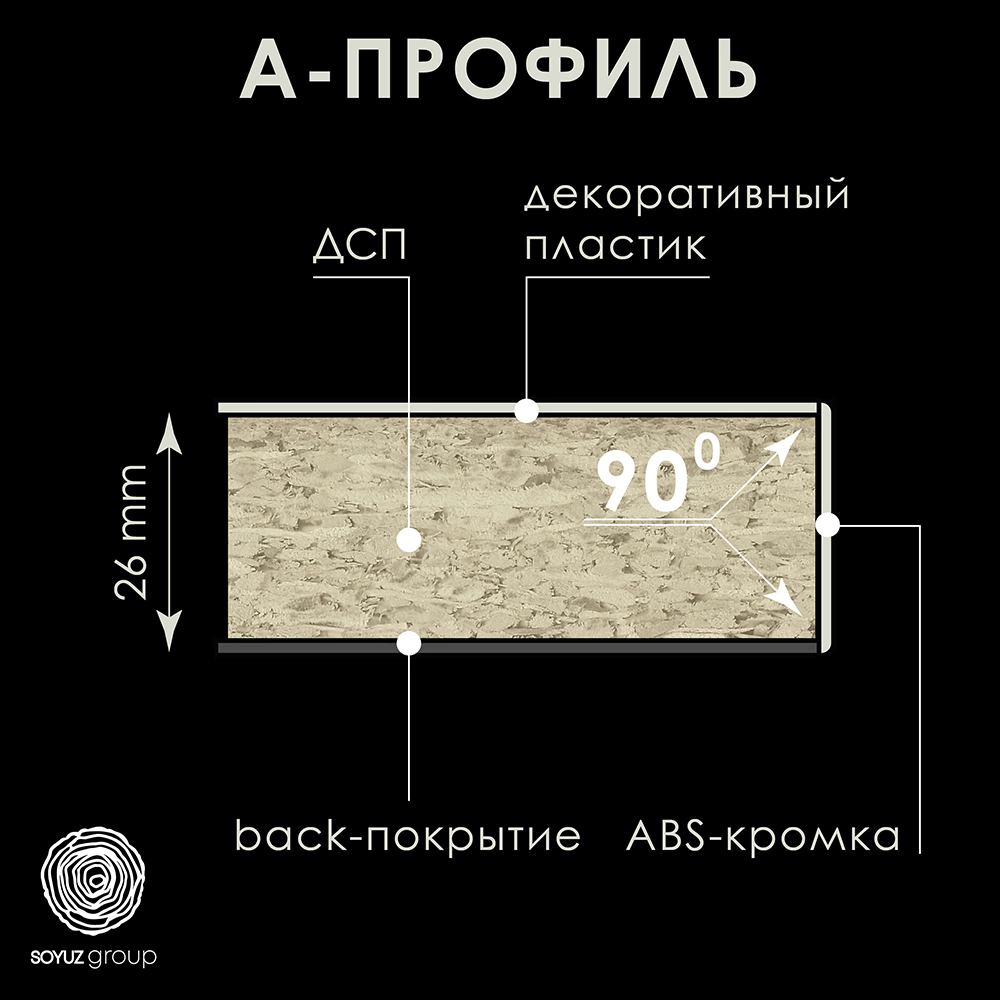 Столешница для кухонного стола d800х26 мм Ламегу