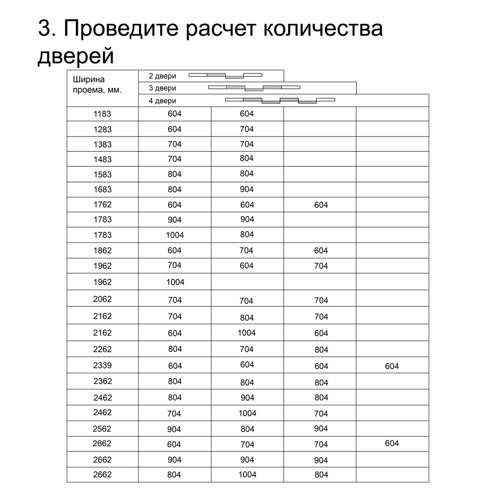 Дверь для шкафа-купе 904х2555 мм Дуб крафт белый/алюминий хром матовый