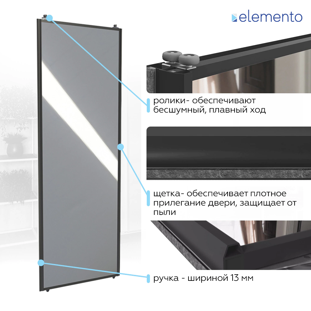 Дверь для шкафа-купе 704х2555 мм зеркало/алюминий черный муар трапеция