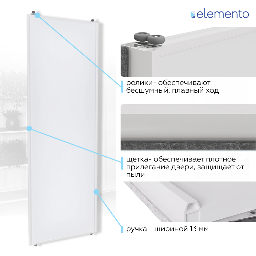 Дверь для шкафа-купе 904х2255 мм ЛДСП Белый/алюминий белый муар трапеция