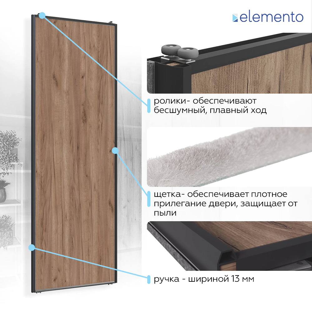 Дверь для шкафа-купе 904х2255 мм ЛДСП Дуб крафт табачный/алюминий черный муар трапеция