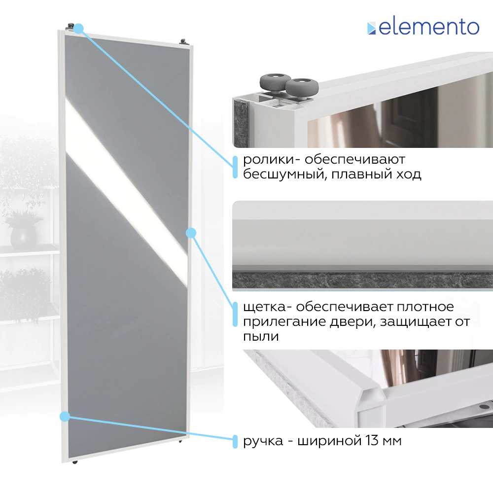 Дверь для шкафа-купе 904х2455 мм зеркало/алюминий белый муар трапеция