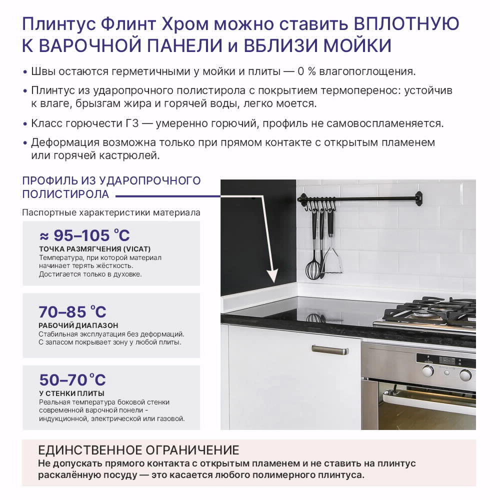 Плинтус для столешниц 40х15 мм графит 1,7 м