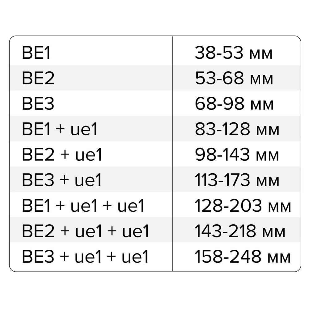 Опора регулируемая BASIS Эксперт BE1 (38-53) мм