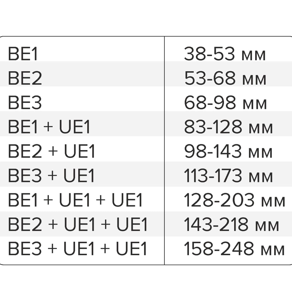 Опора регулируемая BASIS Эксперт BE3 (68-98) мм