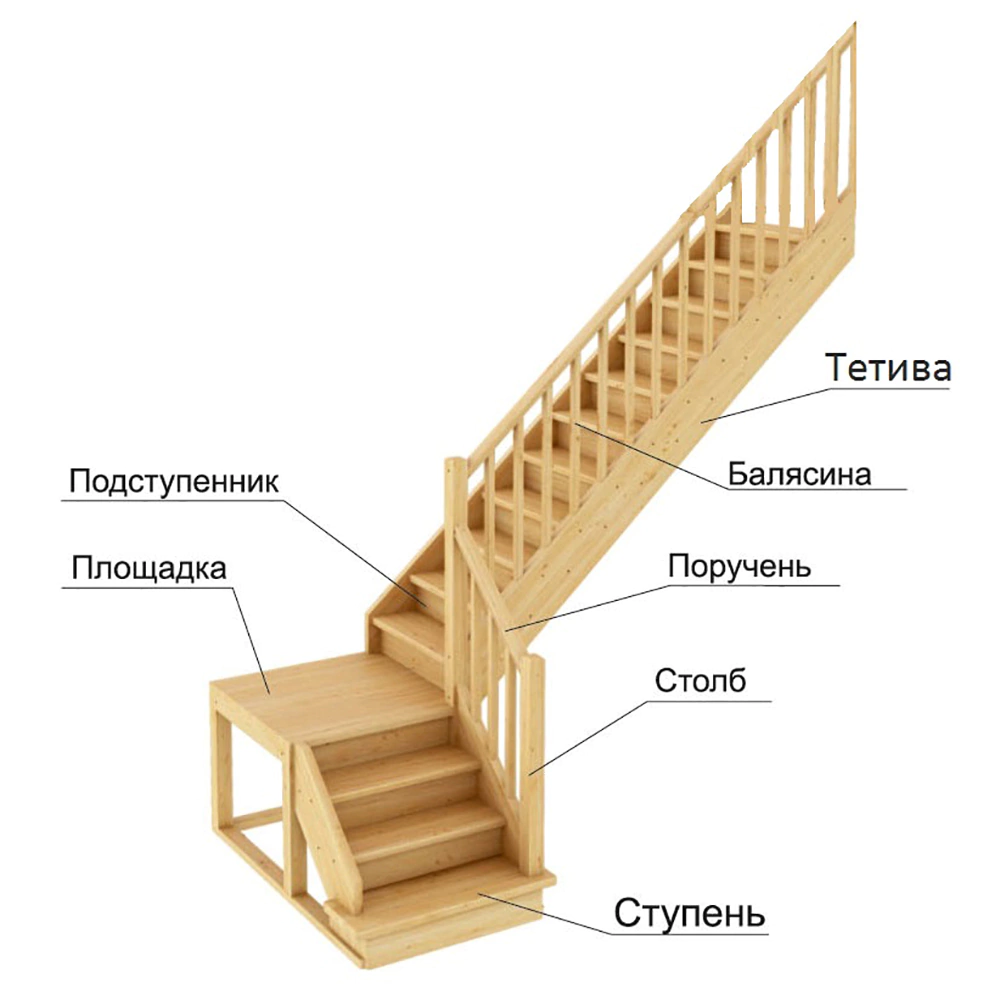 Балясина №22, 50х50х900 мм хвоя сорт А
