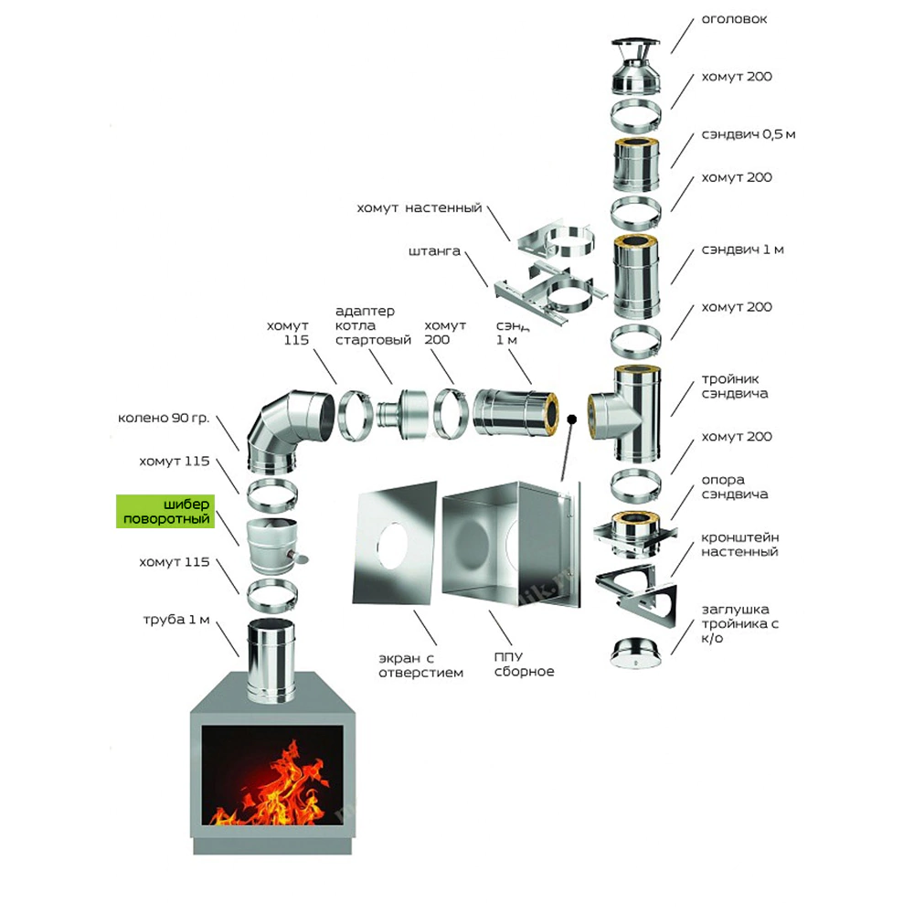 Шибер поворотный d115 мм нержавеющая сталь 0,8 мм